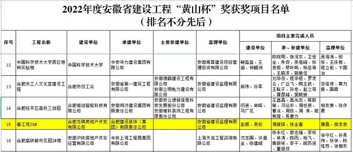 黄山杯截图.jpg 黄山杯截图.jpg